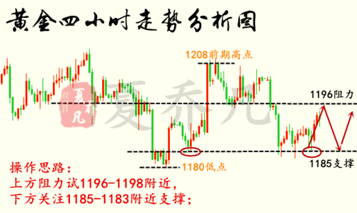 QQ图片20181011103453.png