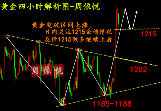 QQ图片20181012102425.png