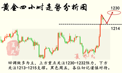 QQ图片20181012103809.png