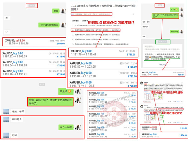 10.13-10.14盈利图1.jpg