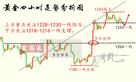 QQ图片20181018105825.png