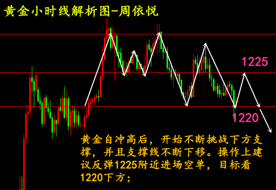 QQ截图20181018152625.png