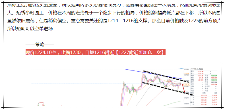 外汇EA期货股票比特币交易