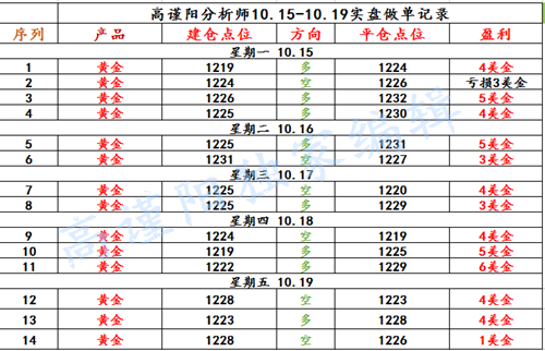 QQ截图20181020223751_副本.png