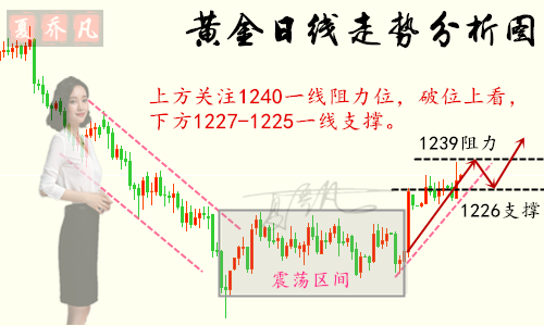 QQ图片20181024105811.png