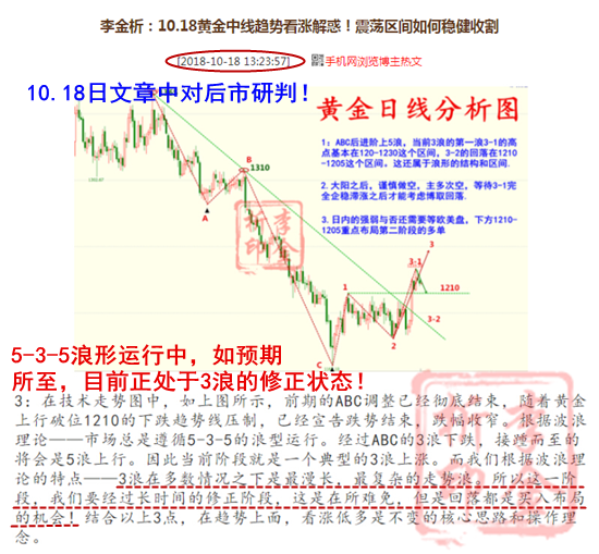 外汇EA期货股票比特币交易