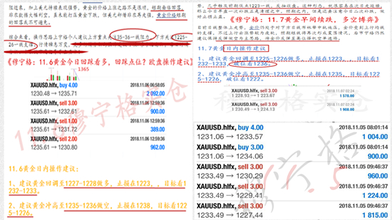 外汇期货股票比特币交易