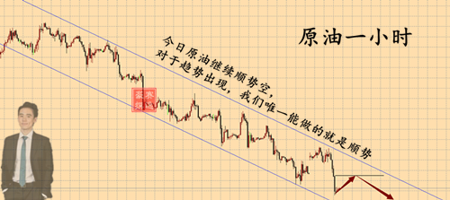 外汇EA期货股票比特币交易