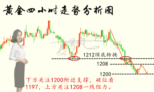 QQ图片20181113112051.png