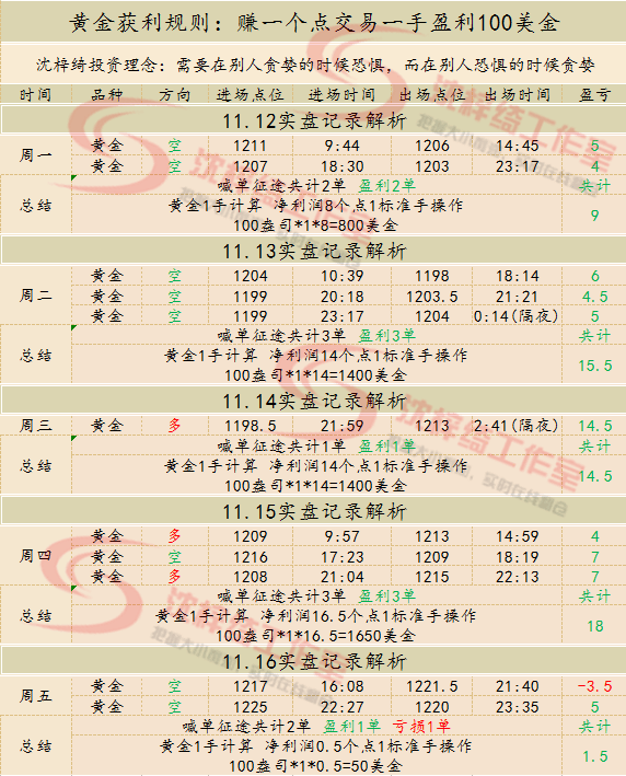 QQ图片20181119100142.png