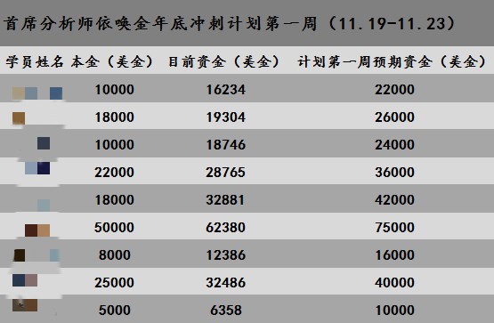 依唤金年底冲刺计划！表_副本.jpg