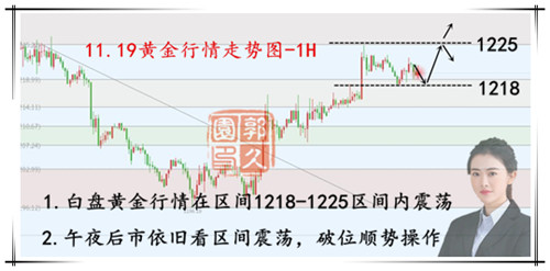 11.19晚间.jpg