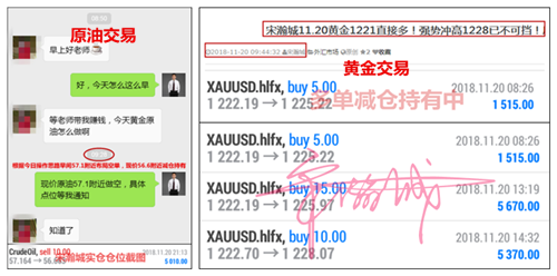 外汇期货股票比特币交易