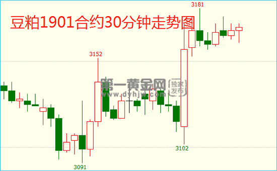 微信截图_20181121172307.png