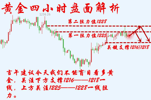 11.21解析.jpg