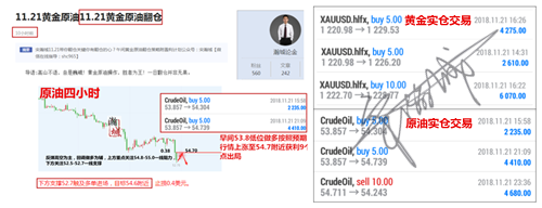 外汇EA期货股票比特币交易