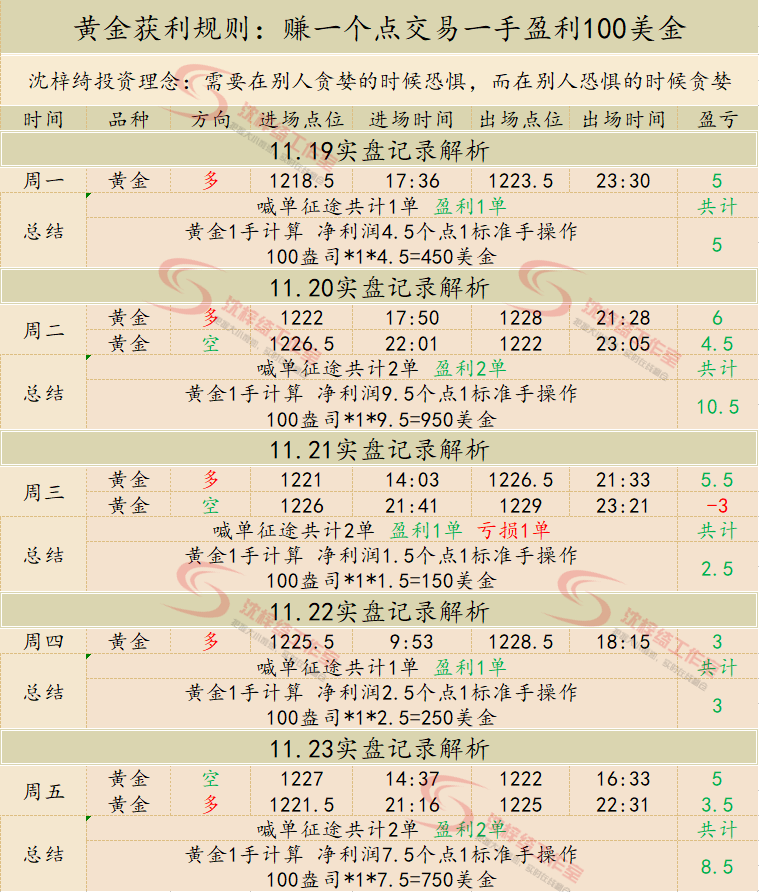 QQ截图20181124144846_副本.png