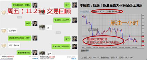 外汇期货股票比特币交易