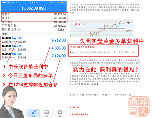 外汇期货股票比特币交易