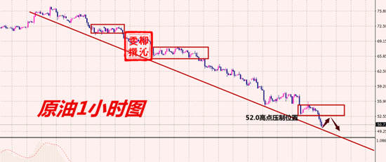 外汇EA期货股票比特币交易