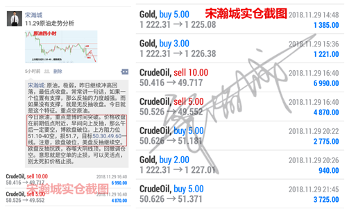 外汇期货股票比特币交易