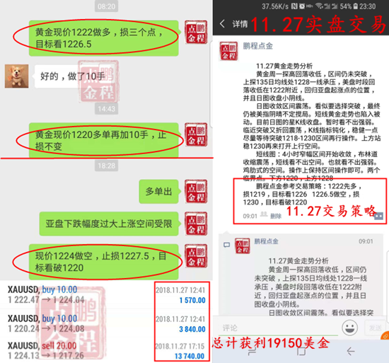 外汇期货股票比特币交易