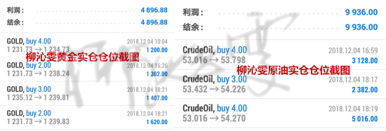 外汇期货股票比特币交易