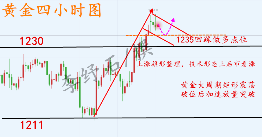 QQ图片20181205051040.png