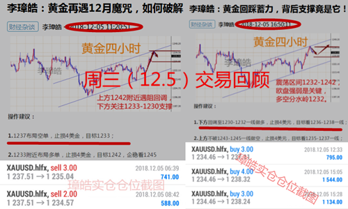 外汇EA期货股票比特币交易