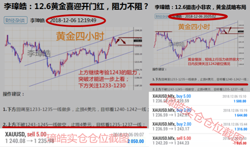 外汇EA期货股票比特币交易