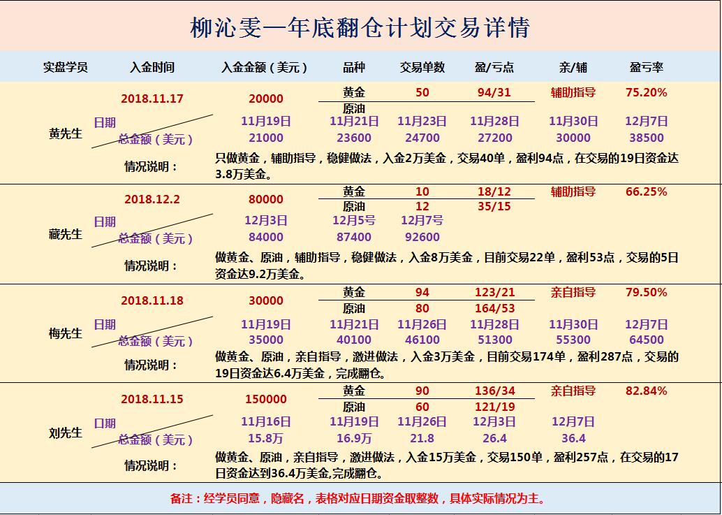 12.8表格.jpg