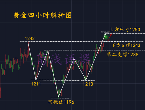 QQ截图20181210153951.png