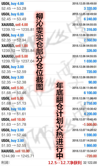 外汇EA期货股票比特币交易