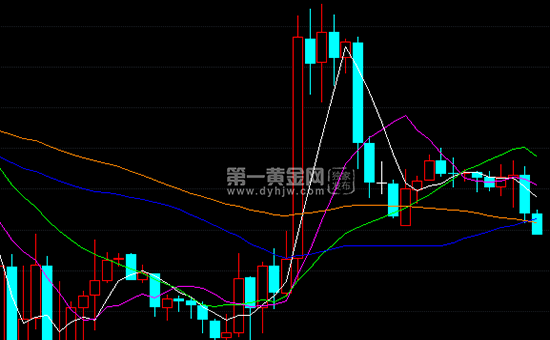 美油60分钟<a href=