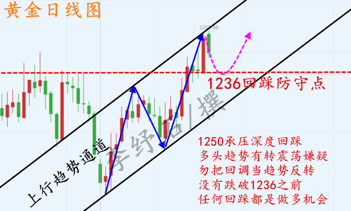 QQ图片20181211040005.png