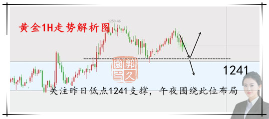 12.11晚间.jpg