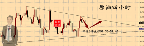 12.14晚间<a href=