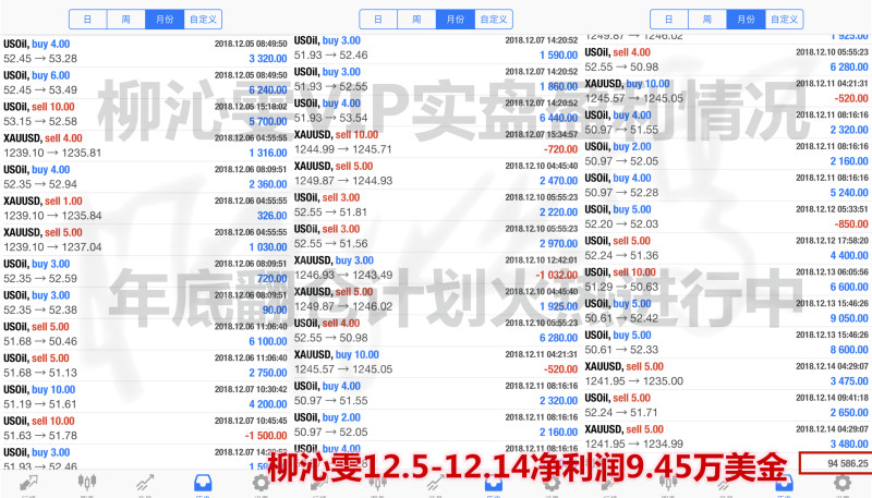 12.15盈利总结.jpg