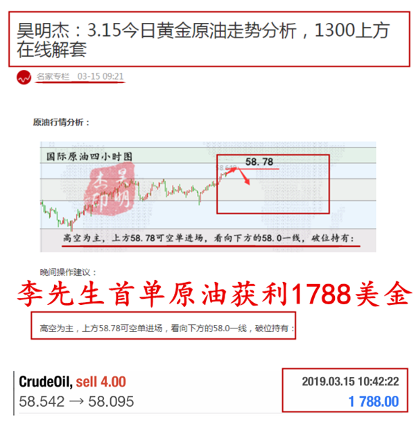 外汇期货股票比特币交易