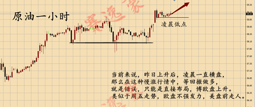 外汇EA期货股票比特币交易