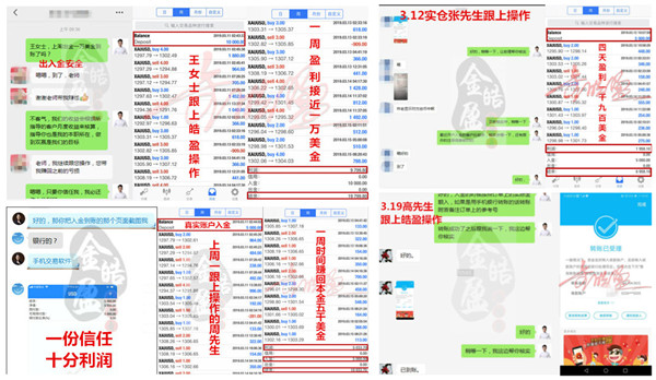 外汇期货股票比特币交易