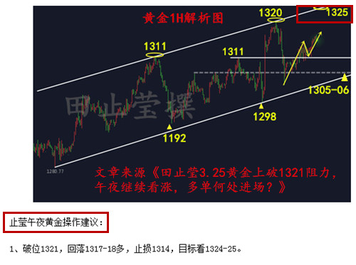 午夜文章.jpg