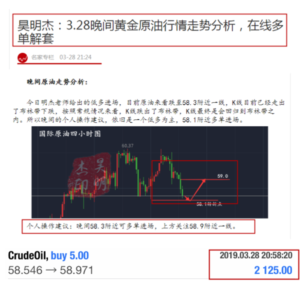 外汇期货股票比特币交易