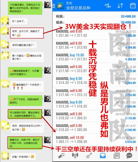 QQ截图201903282谢图南.png