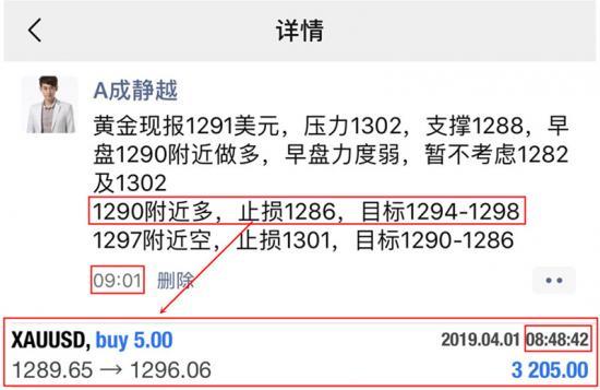 外汇期货股票比特币交易