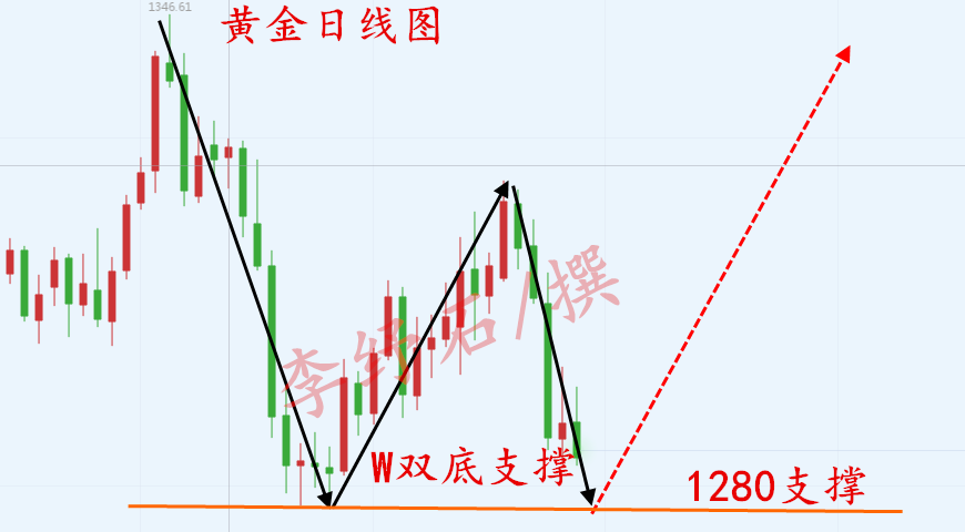 QQ图片20190402045708.png