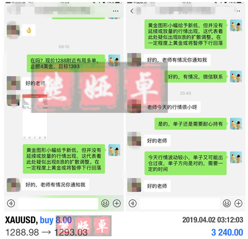 外汇期货股票比特币交易