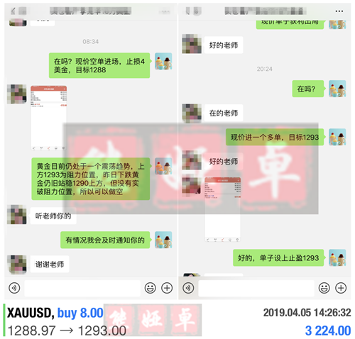 外汇期货股票比特币交易