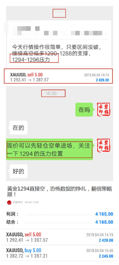 外汇期货股票比特币交易