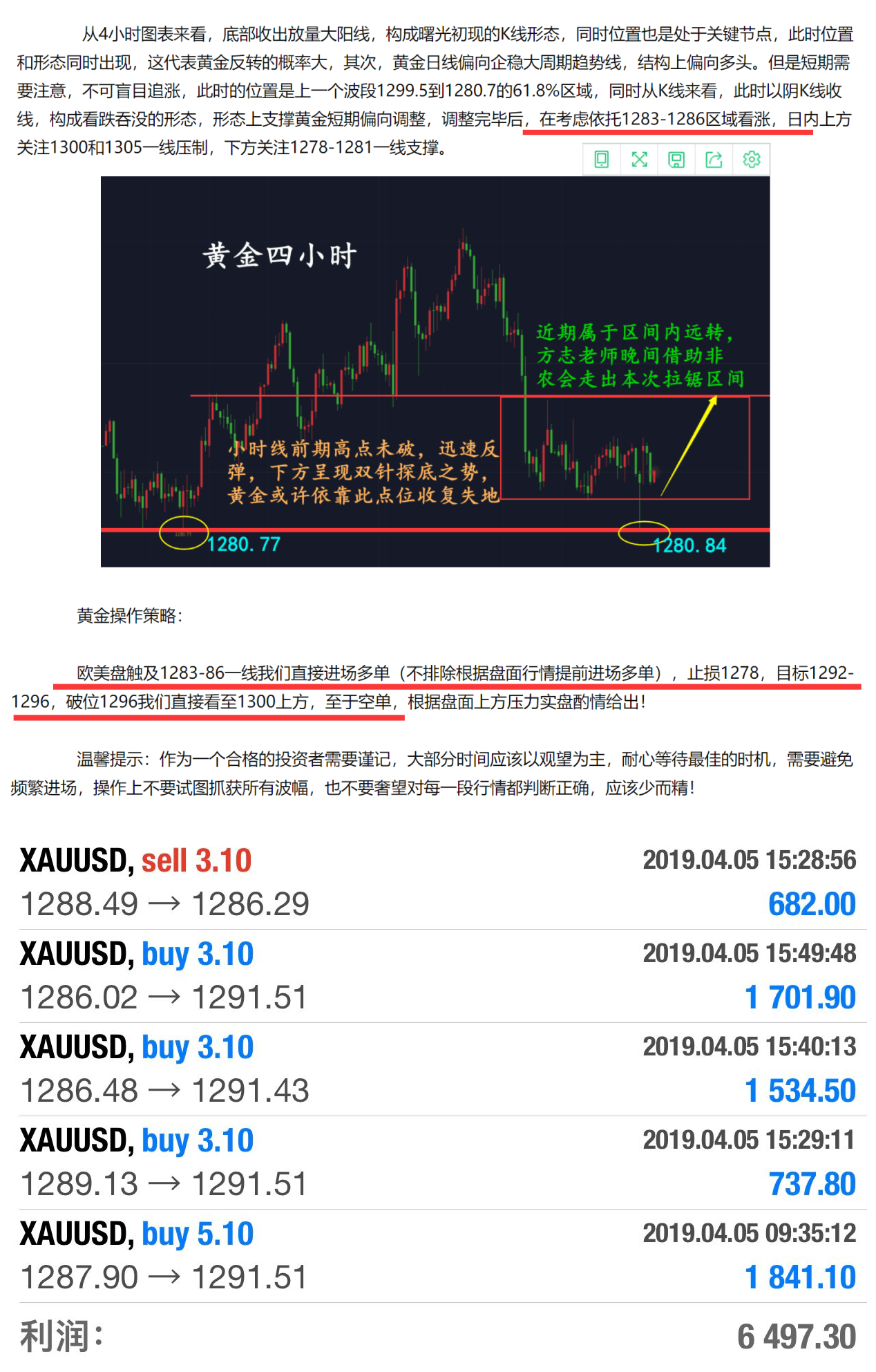 外汇期货股票比特币交易